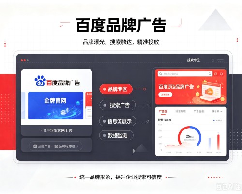 水城百度品牌广告